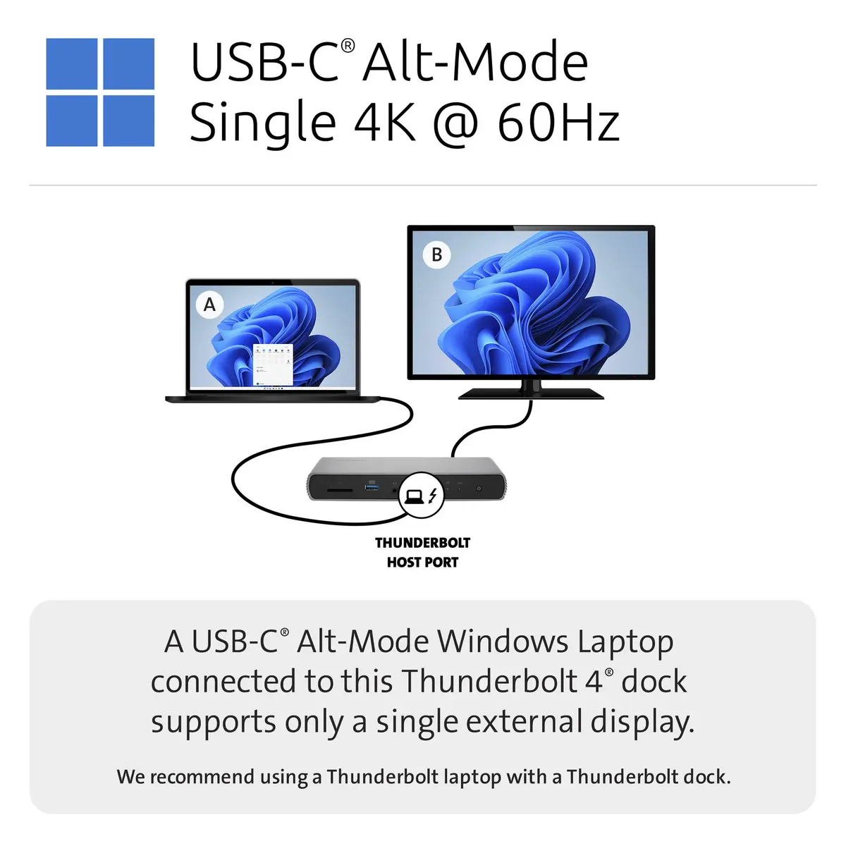 Док-станция Kensington SD5760T Thunderbolt 4 Dual 4K Photo 16