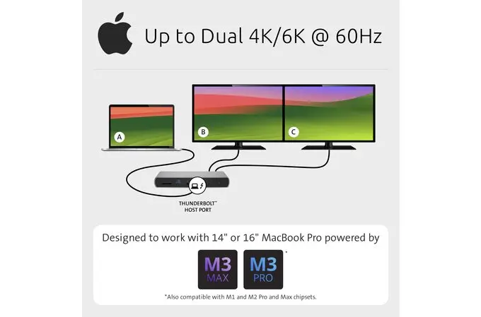 Kensington SD5760T Thunderbolt 4 Docking Station Photo 21