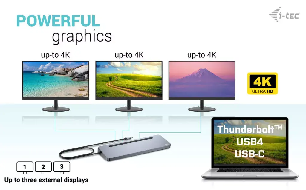 Docking Station 3x 4K Display Photo 5