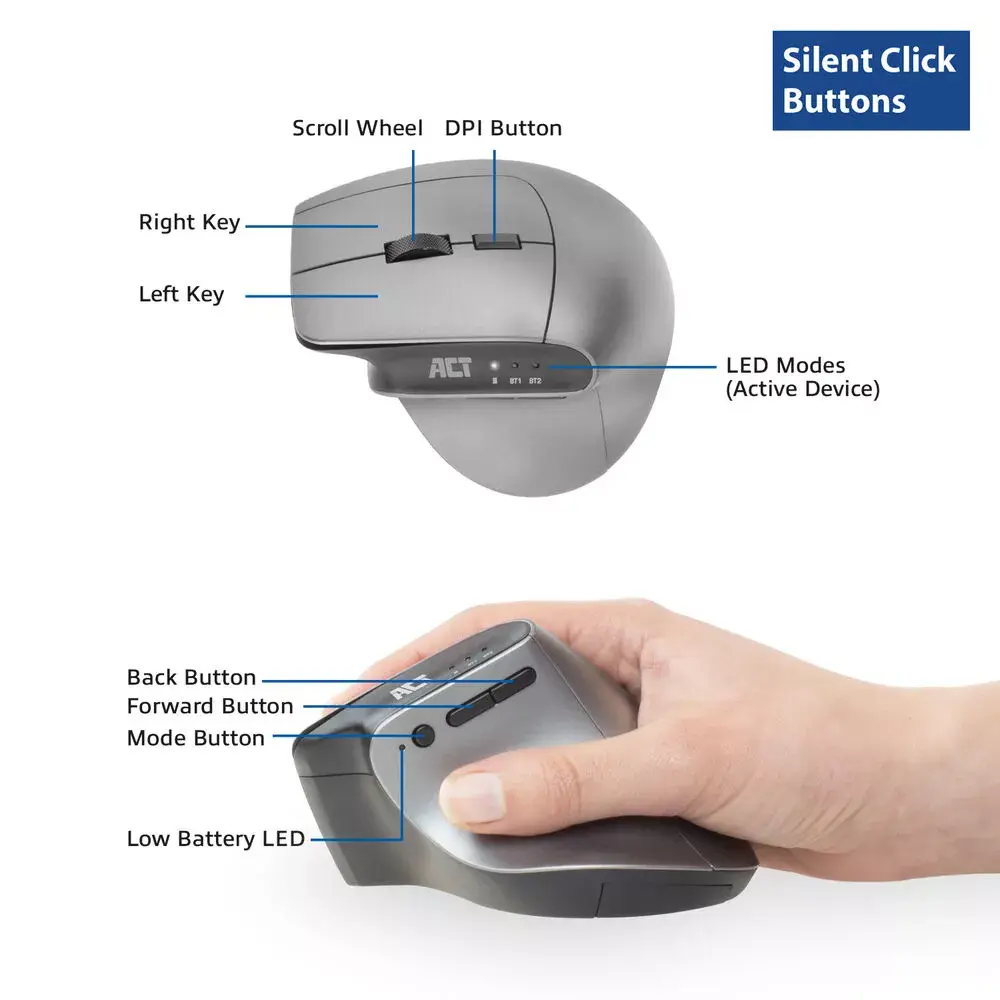 Мышь ACT Wireless Ergonomic Mouse Photo 5