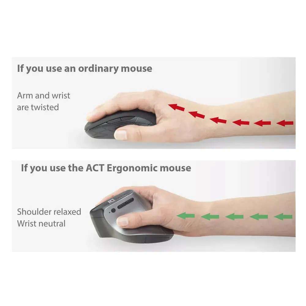 Мышь ACT Wireless Ergonomic Mouse Photo 6
