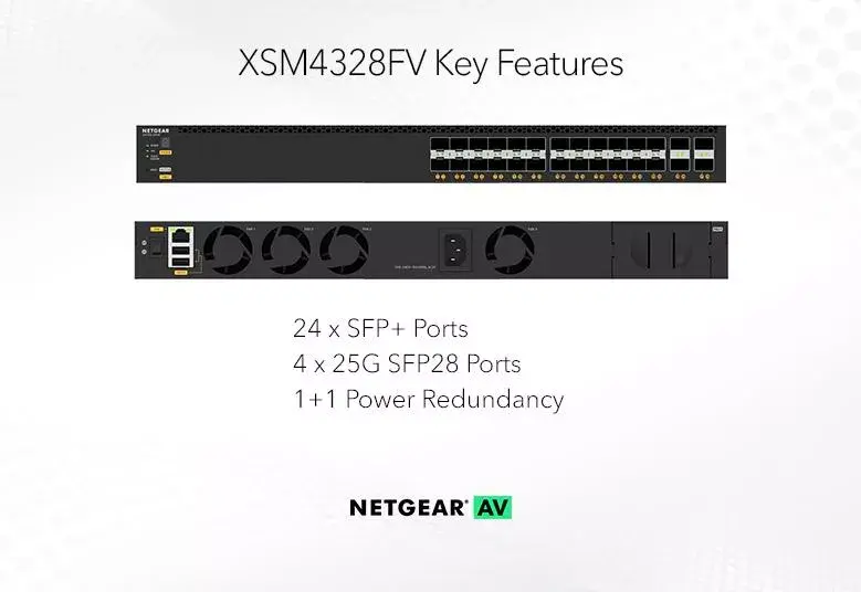 Управляемый коммутатор NETGEAR M4350-24F4V Photo 7