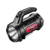 LED flashlight Superfire M9-E Photo 2