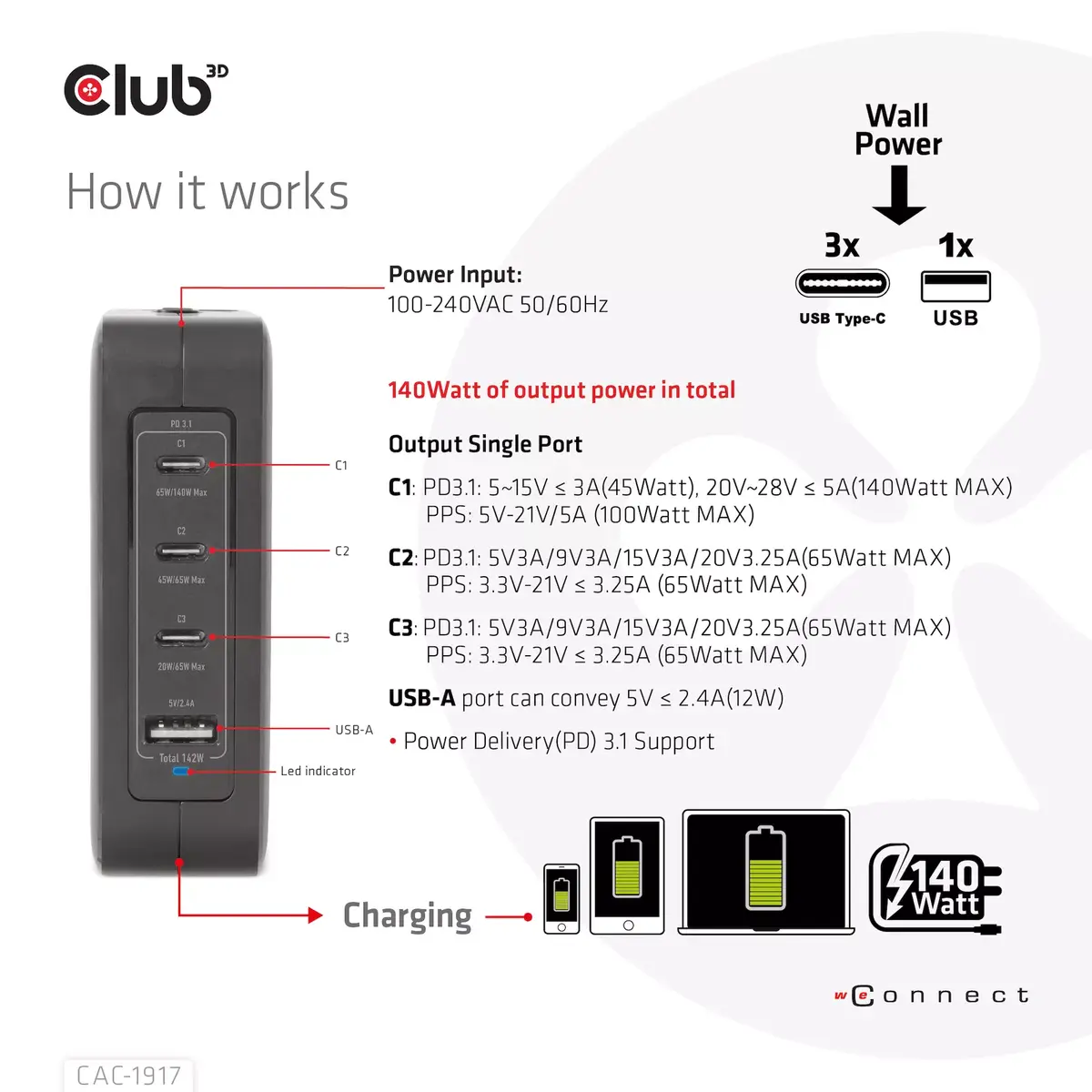 CLUB3D International Travel Charger 140W Photo 4