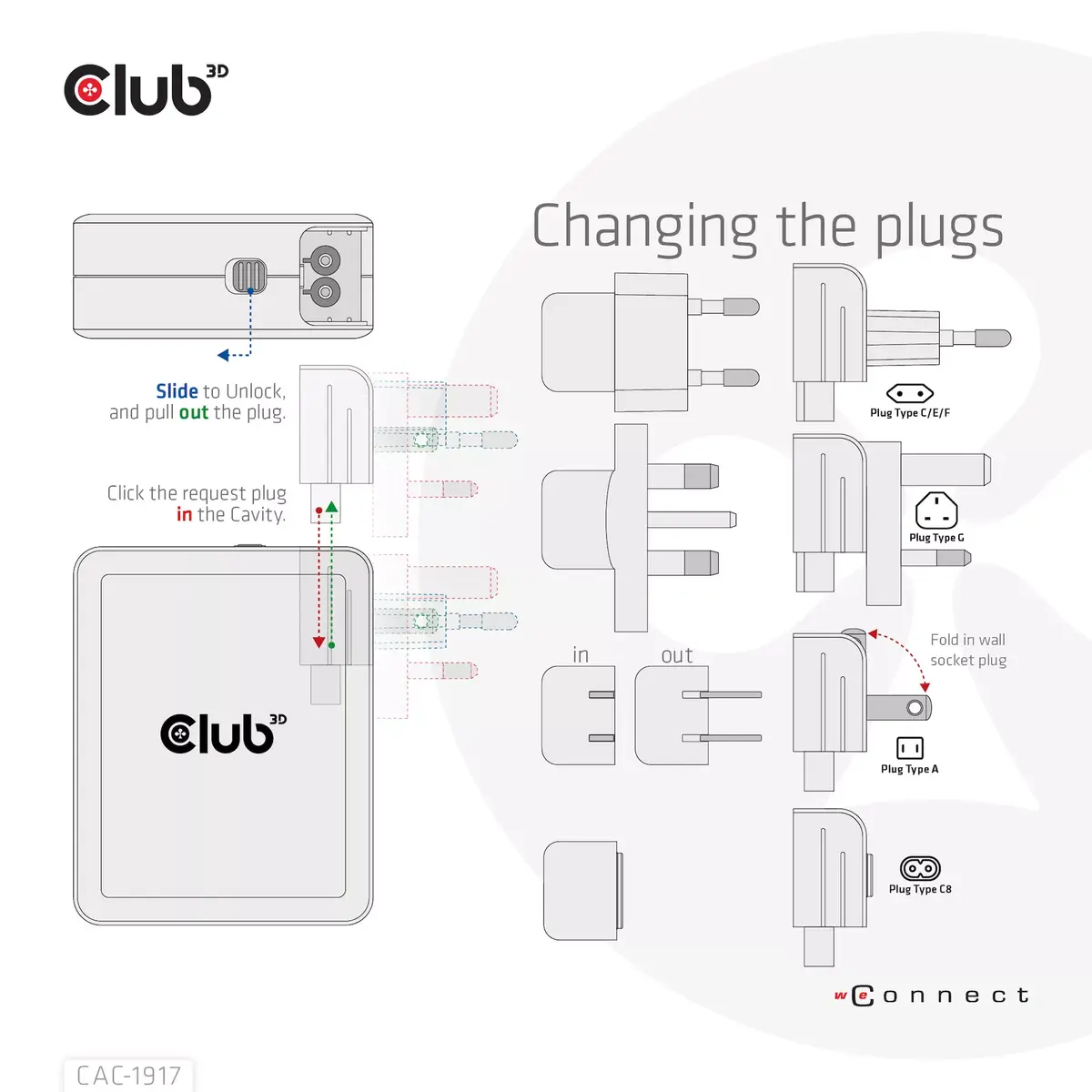 CLUB3D International Travel Charger 140W Photo 6