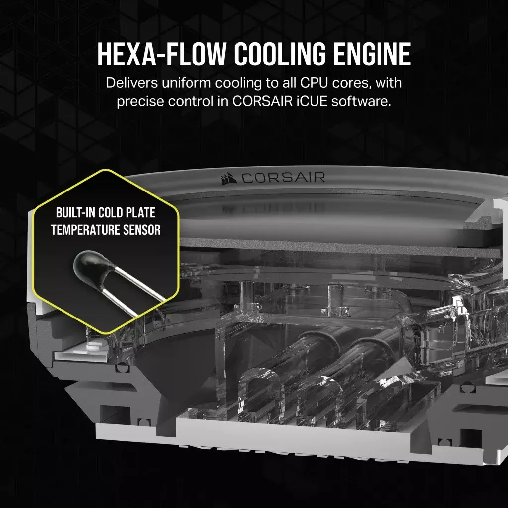 Water block Corsair iCUE XC7 RGB ELITE LCD Photo 2