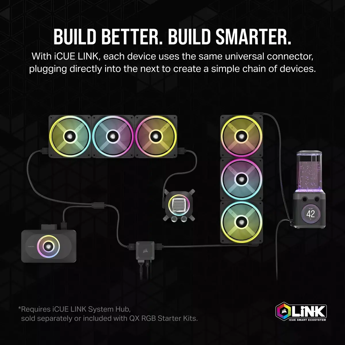 Ūdens bloks Corsair iCUE LINK XG3 RGB Photo 6