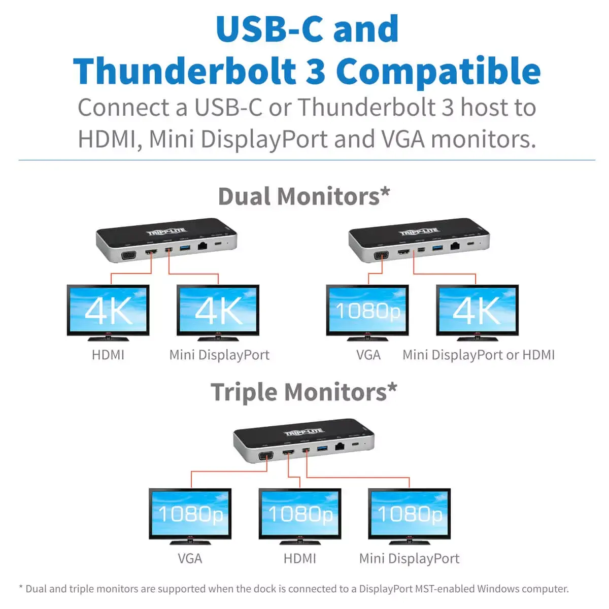 USB док-станция Tripp Lite U442-DOCK16-B Photo 13