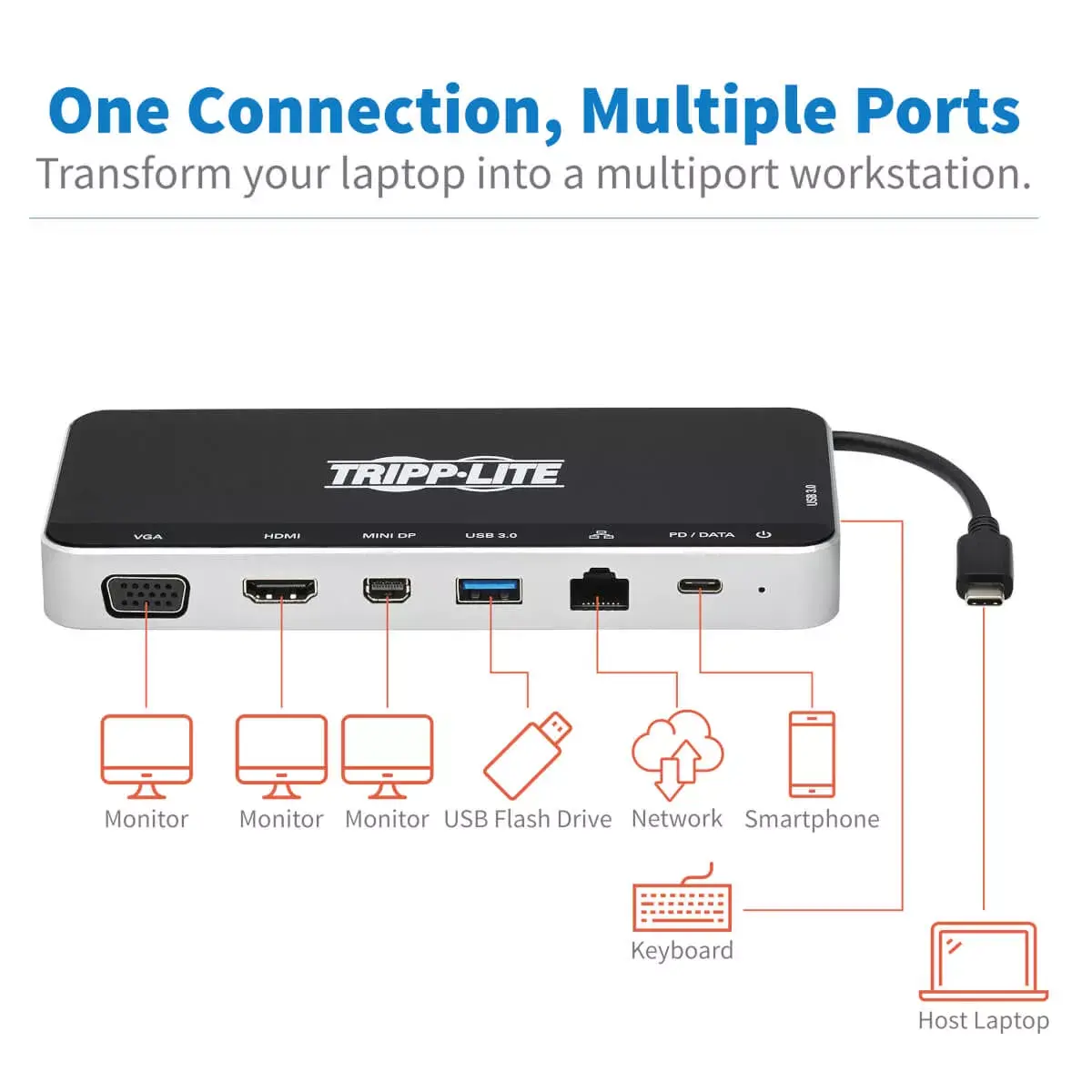 USB док-станция Tripp Lite U442-DOCK16-B Photo 14
