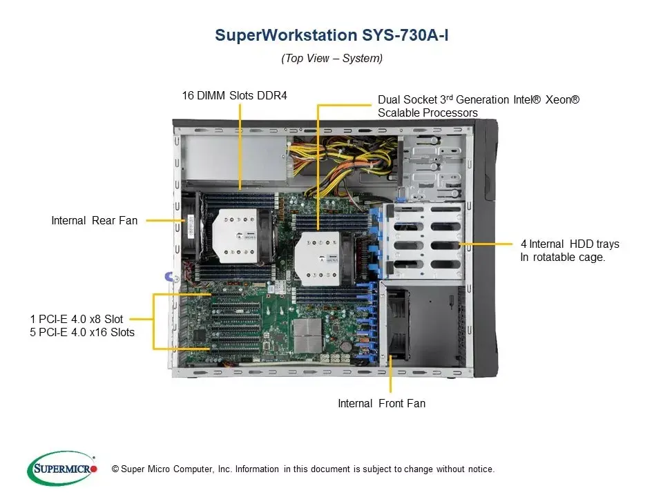 Рабочая станция Supermicro SYS-730A-I Photo 5