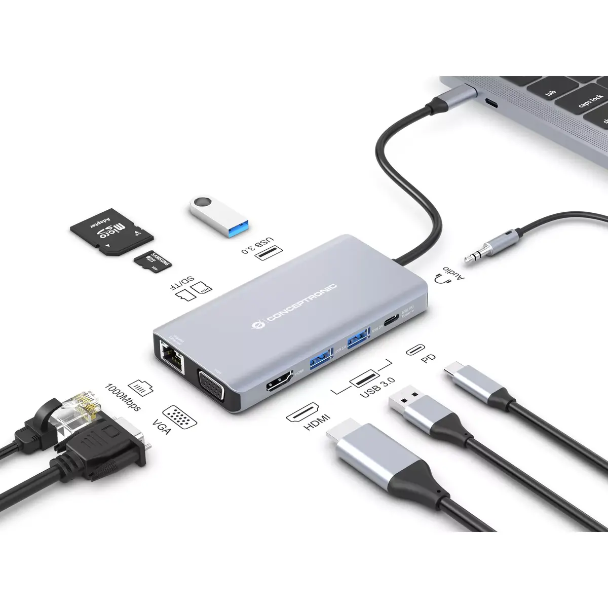 Док-станция Conceptronic DONN20G Photo 5