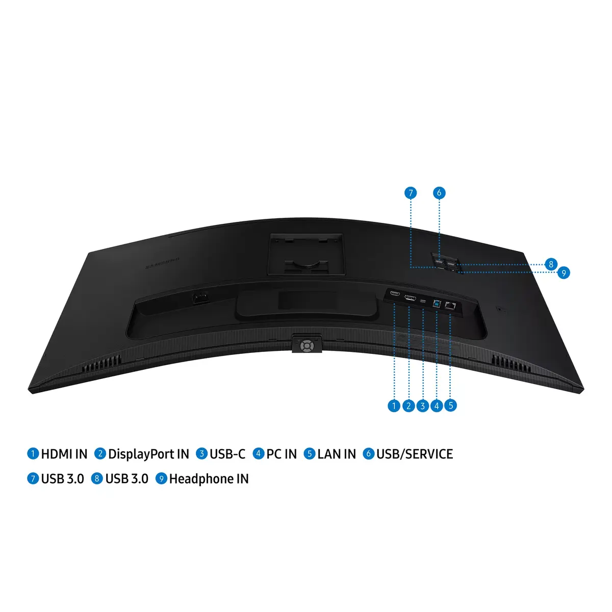 Monitors Samsung S65UC Photo 21