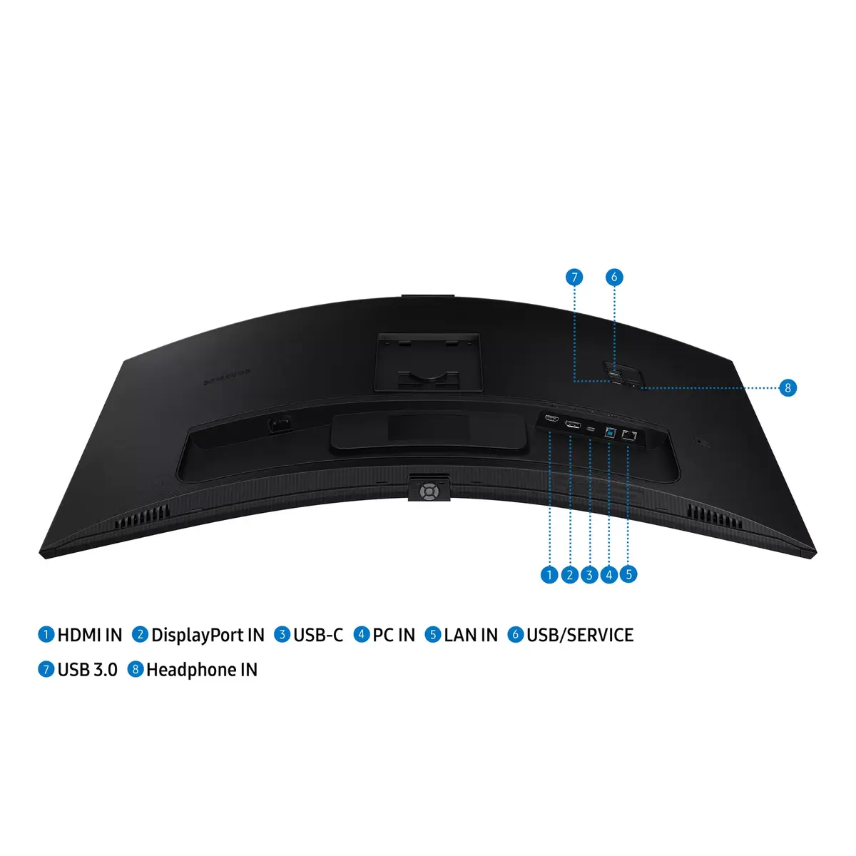 Samsung S65VC 34" UltraWide QHD 3440x1440 монитор Photo 19
