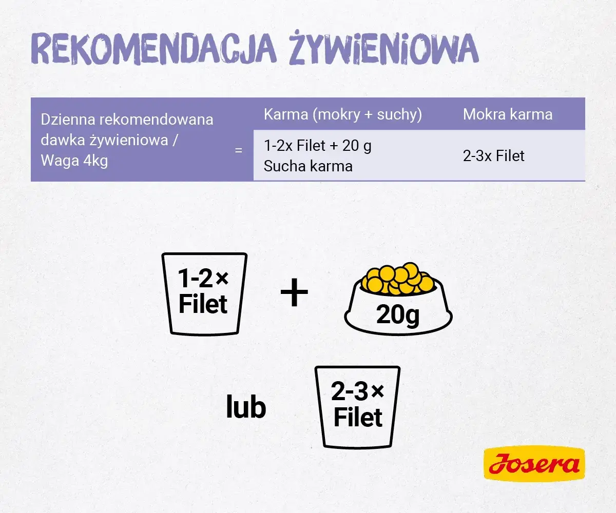JOSERA влажный корм для кошек Chicken fillet with veal 70 г Photo 3