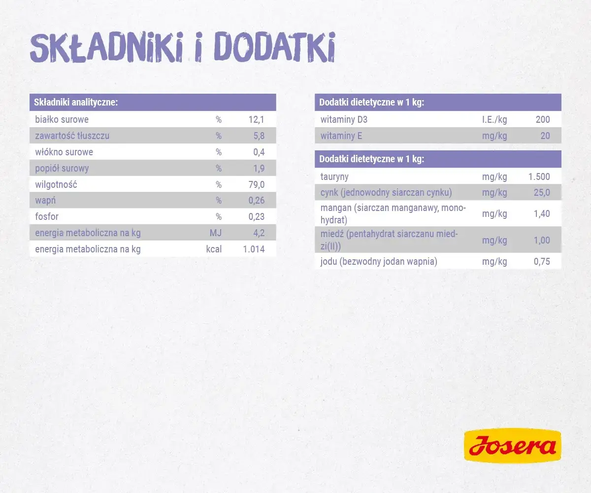 JOSERA влажный корм для кошек Chicken fillet with veal 70 г Photo 4
