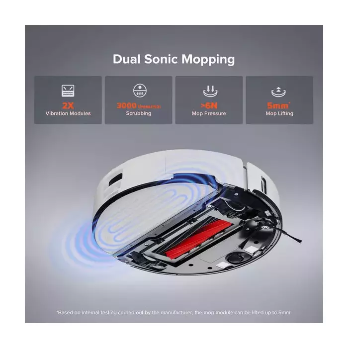 Xiaomi R100032 Photo 5