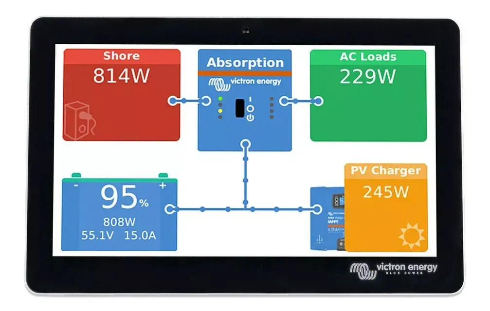 Victron Energy GX Touch 70 Display for Cerbo GX Photo 5