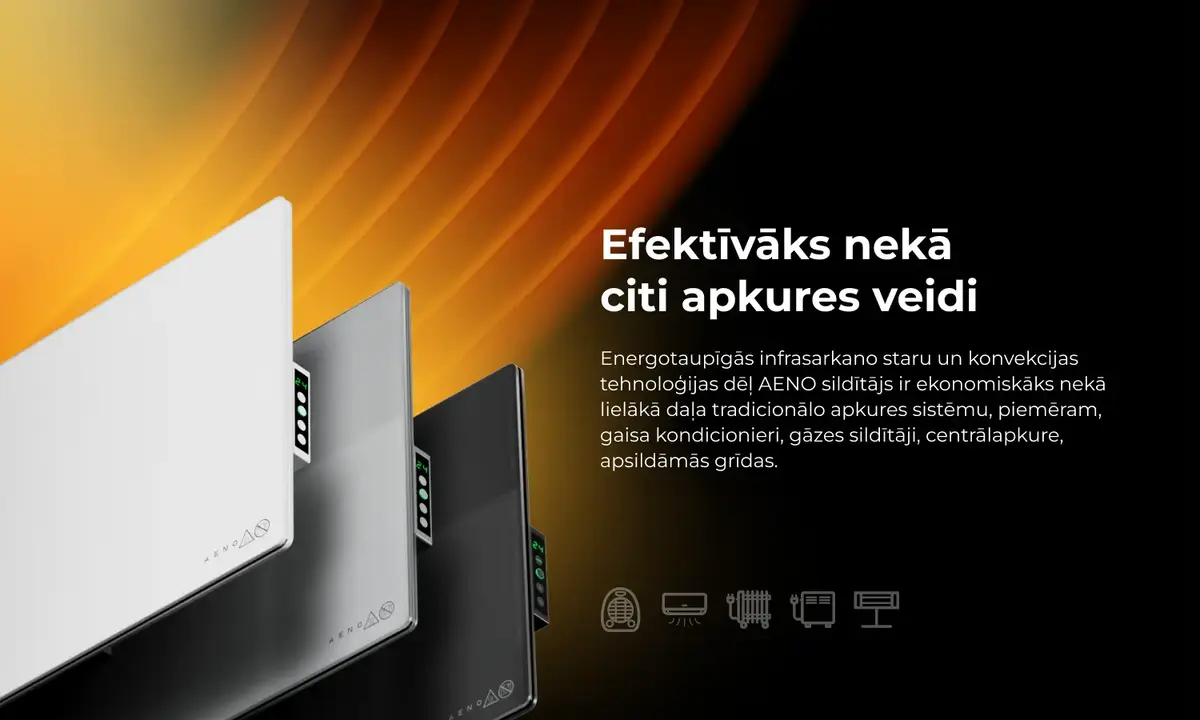 Инфракрасный электрообогреватель AENO AGH0003S,  Белый Photo 6