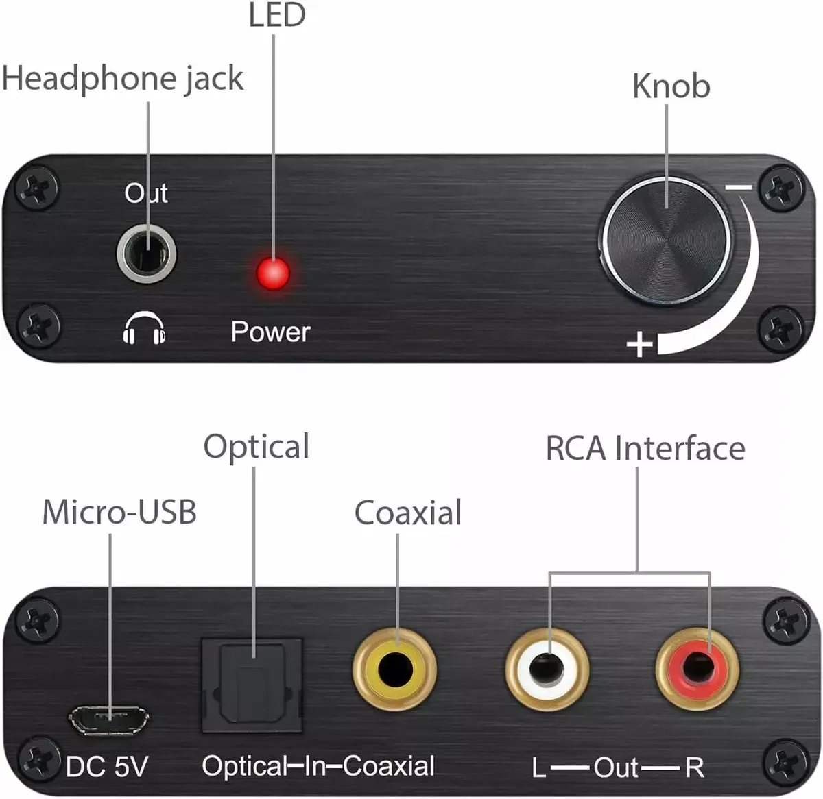 RoGer RO-DAC192 Audio pārveidotājs 192kHz 24bit S/PDIF uz RCA Photo 3
