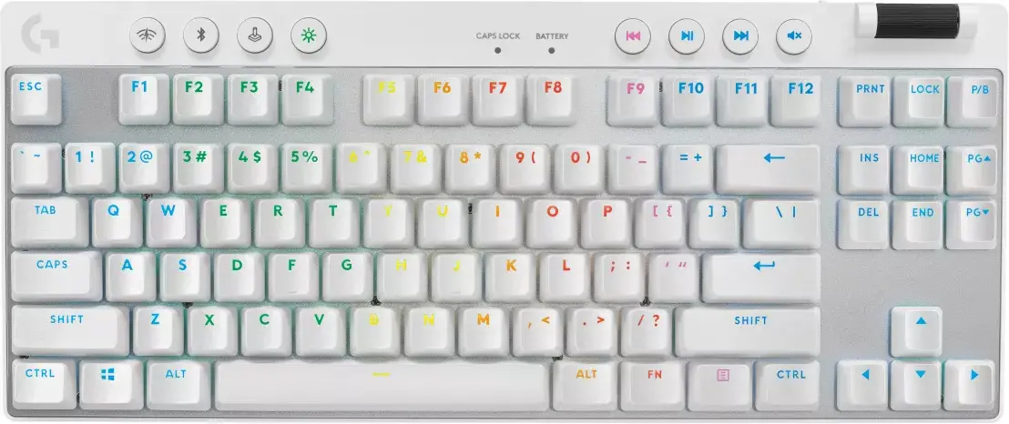 Клавиатура Logitech G PRO X TKL Photo 2