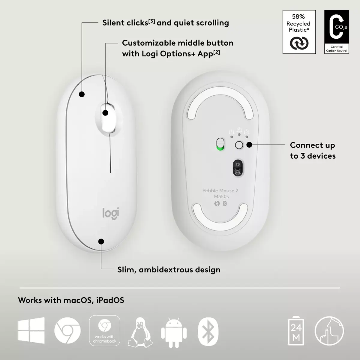 Pele Logitech M350S Photo 7