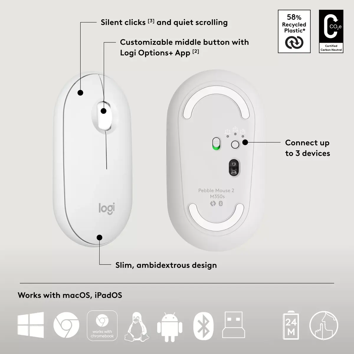 Wireless Keyboard and Mouse Combo Pebble 2 Photo 7