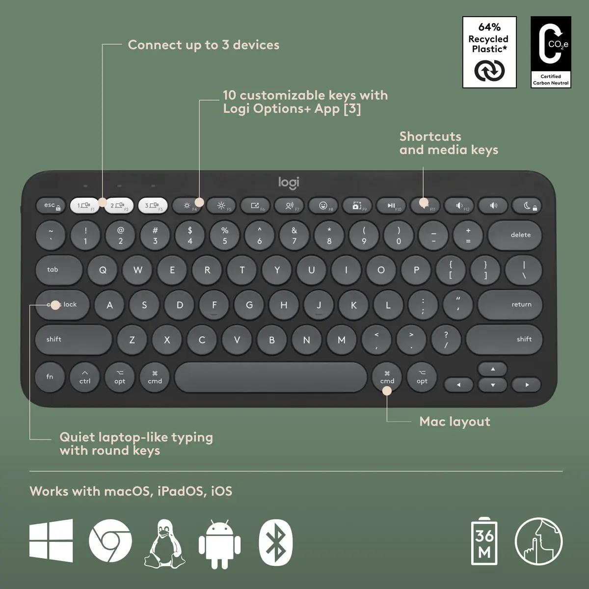 Logitech Pebble 2 Combo for Mac Keyboard and Mouse Photo 11