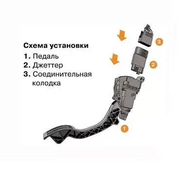 Elektroniskais korektors JETTER SUB II Photo 2