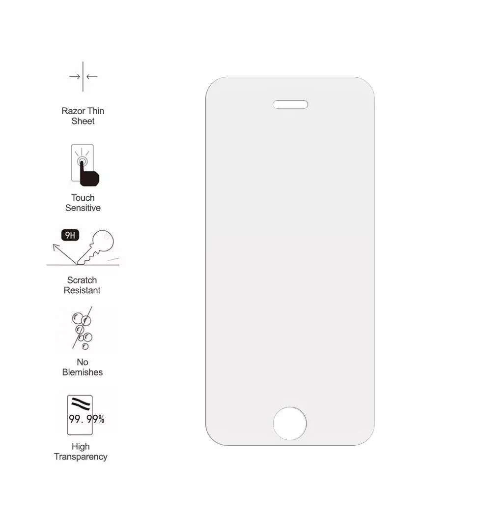 Riff glass screen protector for Samsung Galaxy A23 A235 Photo 3