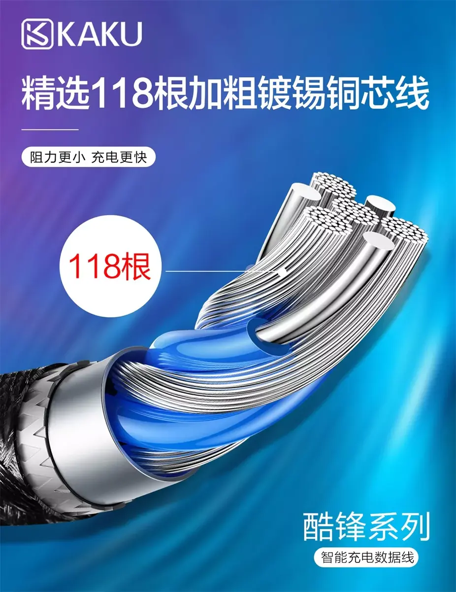 USB Type‑C кабель iKaku KSC‑283 1 м Photo 4