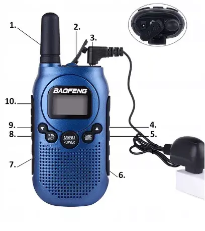 Рация Baofeng BF-T6 Panda Photo 4