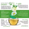 Чай Ahmad Tea 20' Alu Benefits Digest — Ahmad Tea Photo 3