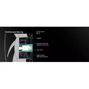 Enhanced Bearing