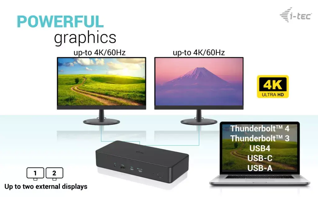 Док-станция i-tec USB 3.0 / USB-C / Thunderbolt 3 Professional Dual 4K Photo 8