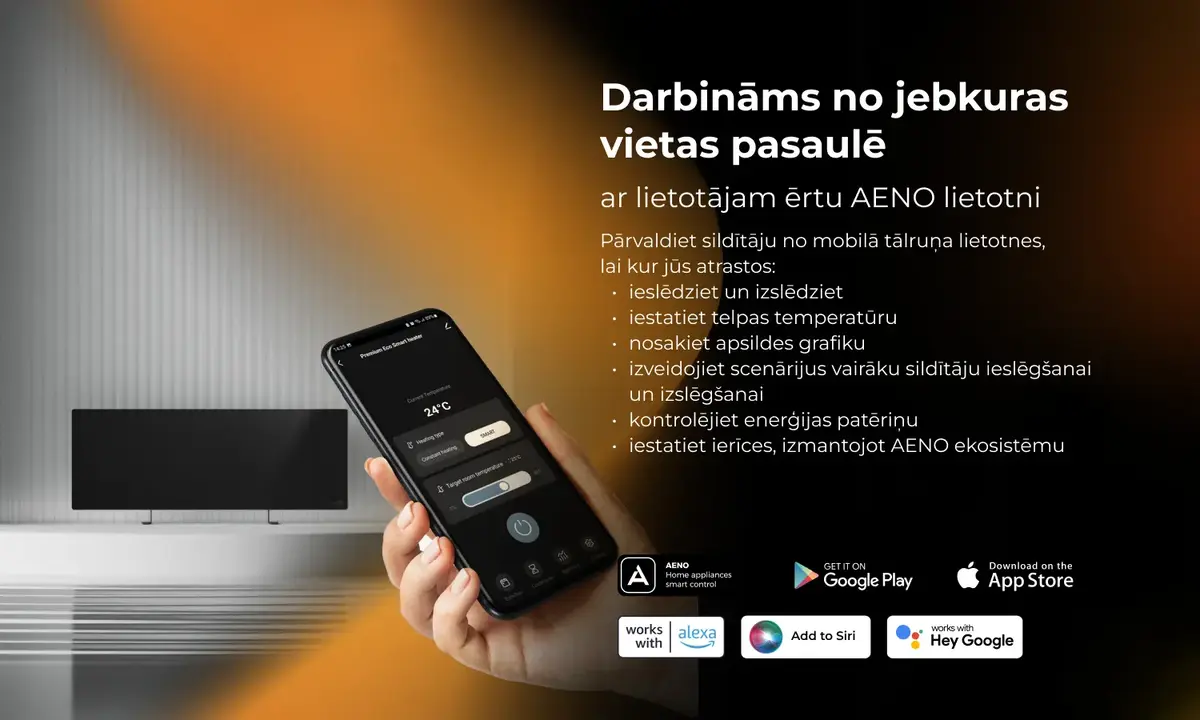 Инфракрасный электрообогреватель AENO AGH0005S, Photo 16