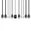KVM переключатель StarTech.com 2-Port HDMI Photo 6