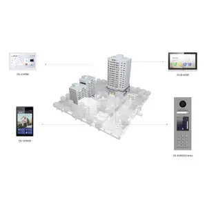 Application scenarios Apartment