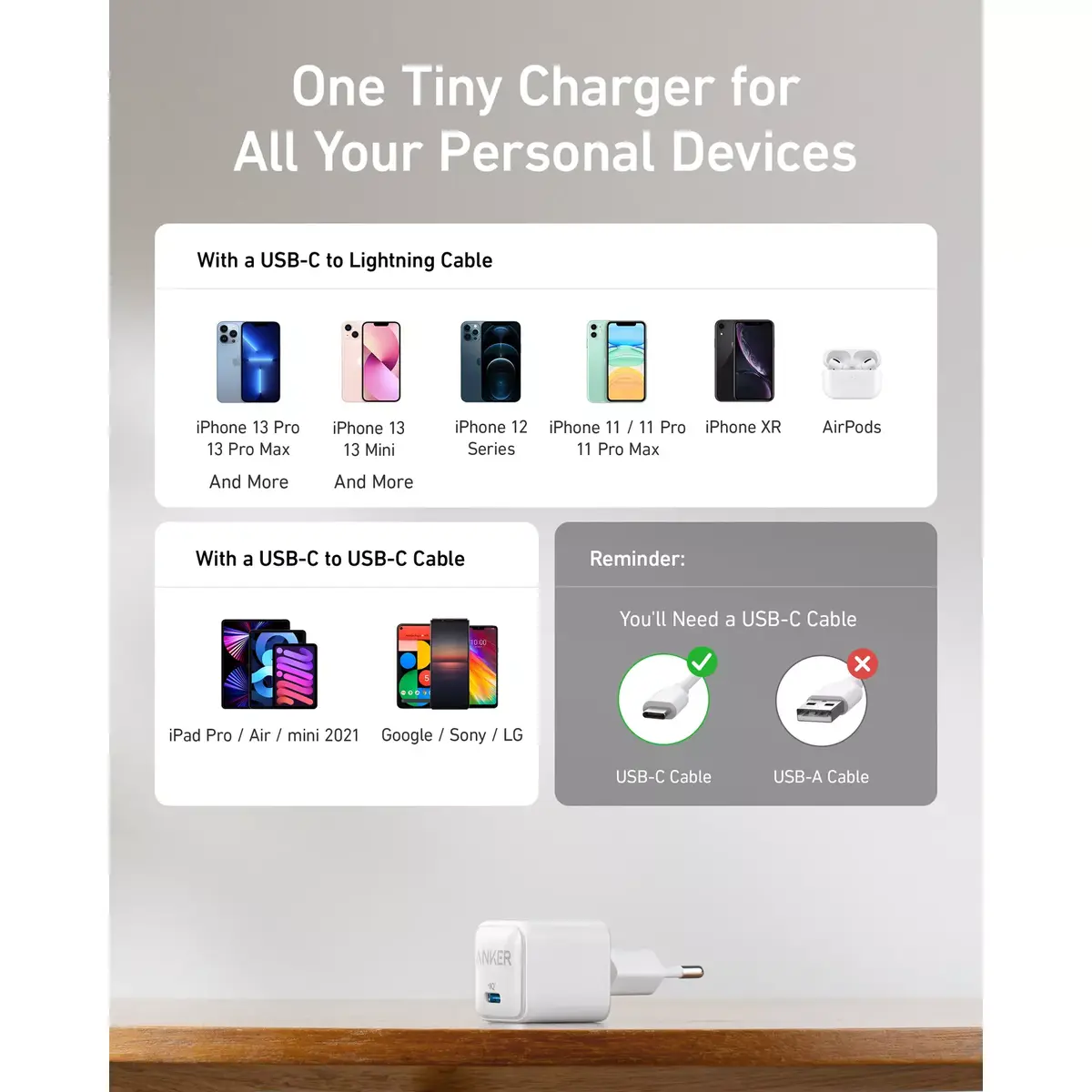 Lādētājs Anker 511 Nano Pro Photo 4