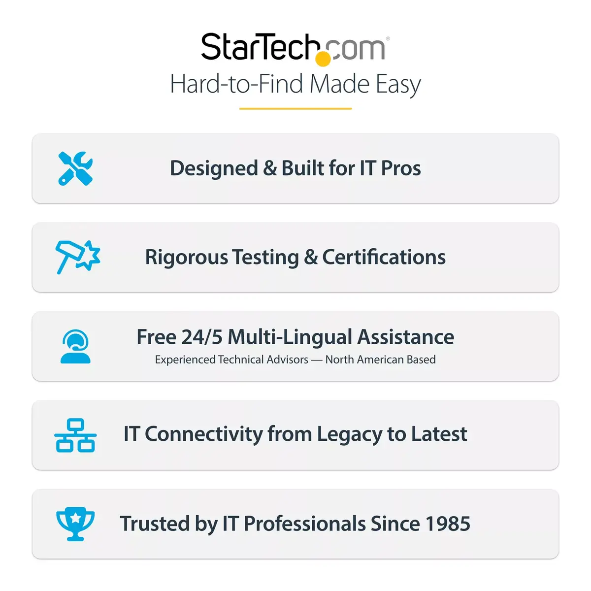 Internal M.2 Adapter StarTech.com 1M25-U3-M2-ADAPTER Photo 17