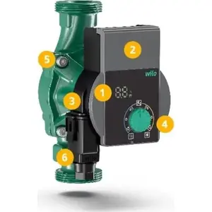 Circulator Pump WILO YONOS PICO 1.0 25/1-6 (MPN 4248084)