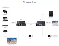 PREMIUMCORD khext70-7 HDMI-удлинитель 4K 60 Гц Photo 2