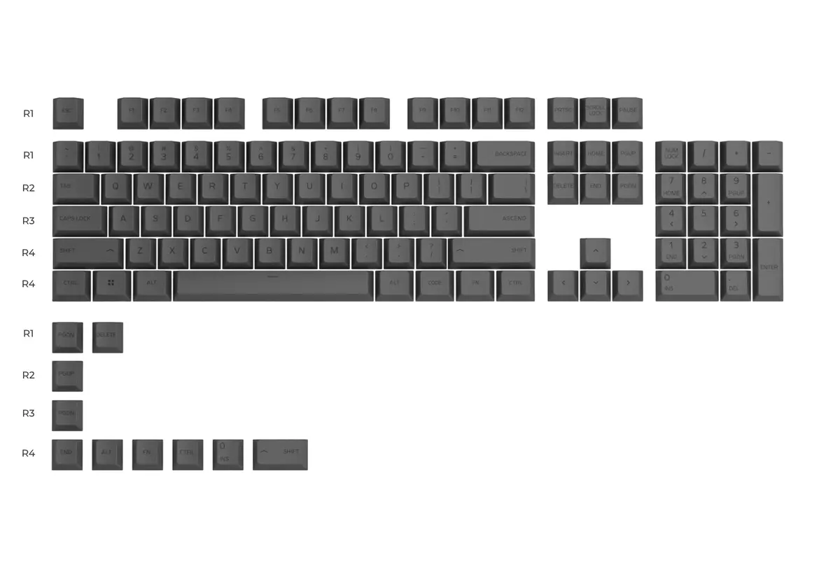 Keyboard cap Glorious PC Gaming Race GPBT Photo 2