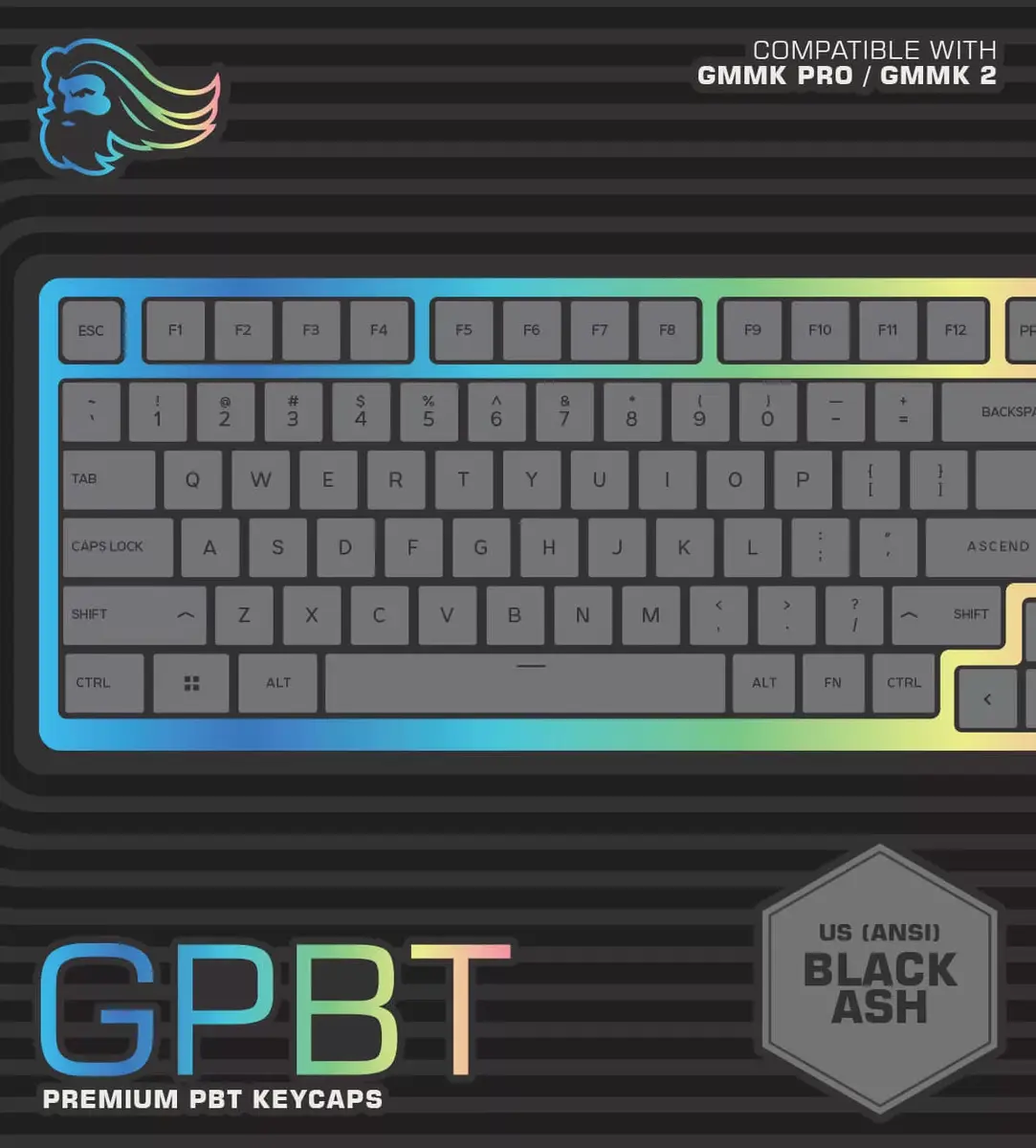 Keyboard cap Glorious PC Gaming Race GPBT Photo 3
