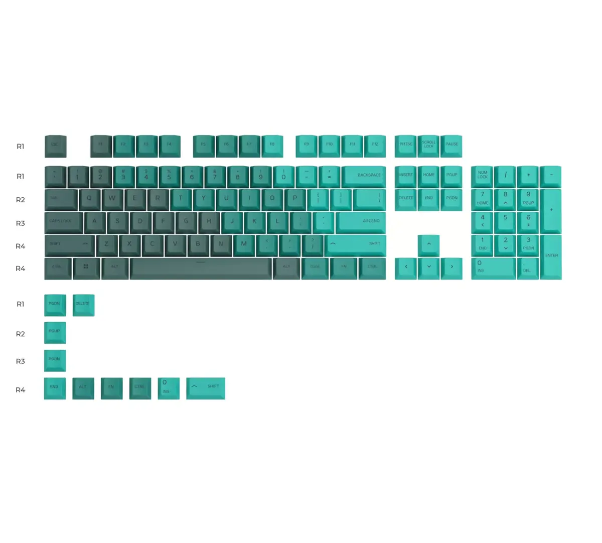 Клавиша клавиатуры Glorious Gaming GPBT Photo 2