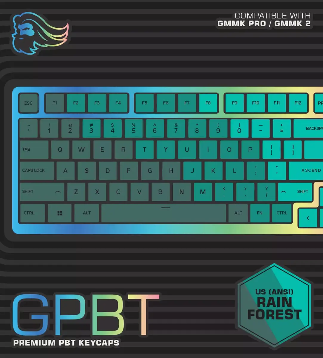 Клавиша клавиатуры Glorious Gaming GPBT Photo 3