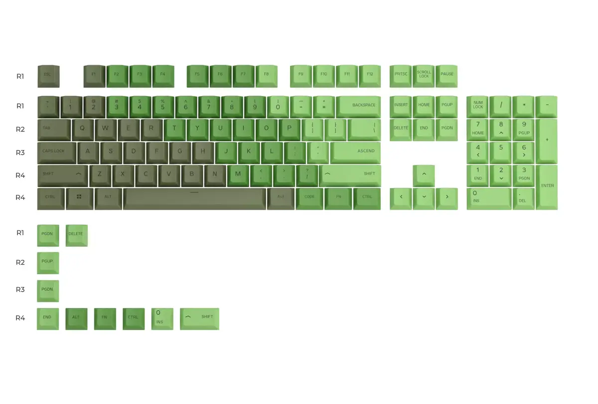 Klavis Glorious Gaming GPBT Photo 2
