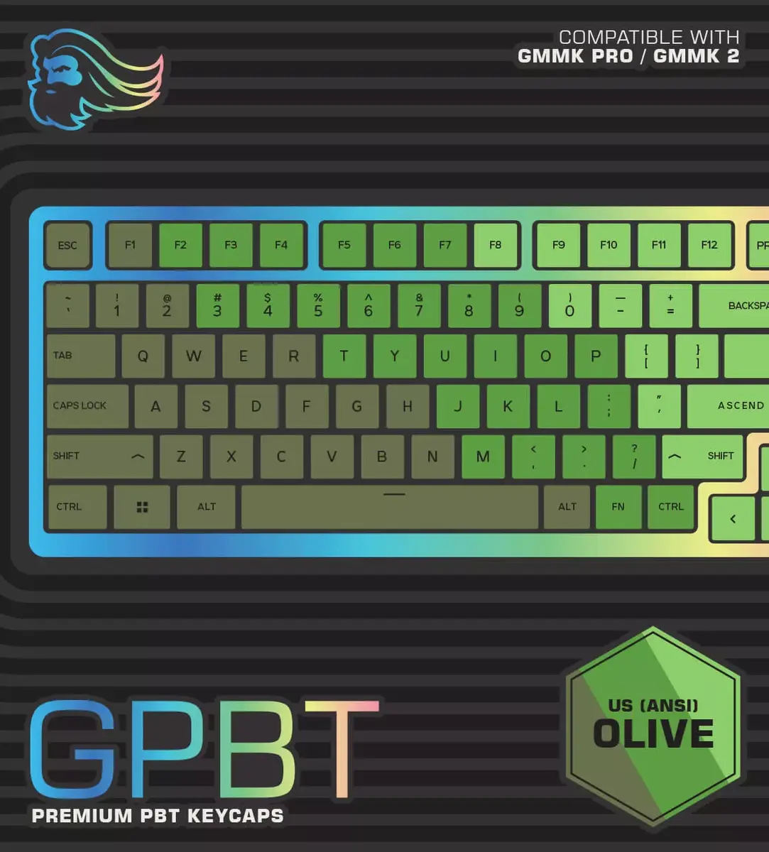 Klavis Glorious Gaming GPBT Photo 3
