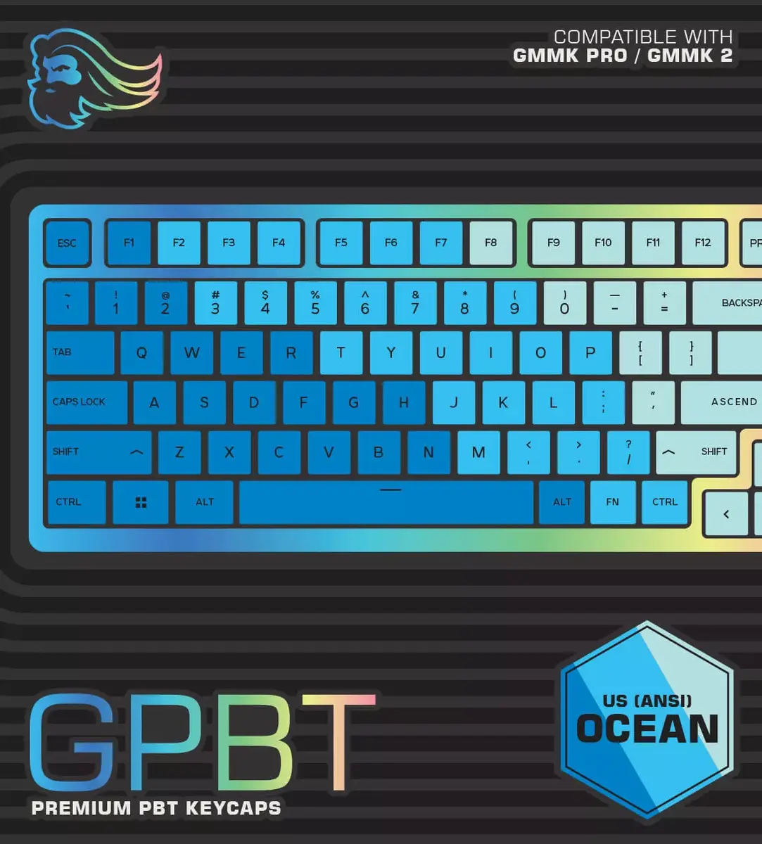 Клавиша для клавиатуры Glorious Gaming GPBT Photo 3