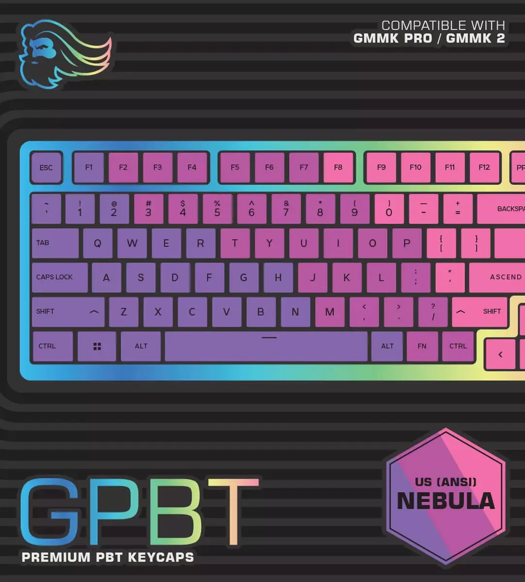 Клавиша клавиатуры Glorious Gaming GPBT Photo 3