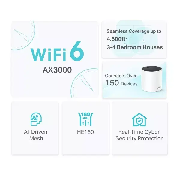 Mesh Router TP-Link AX3000 Photo 3